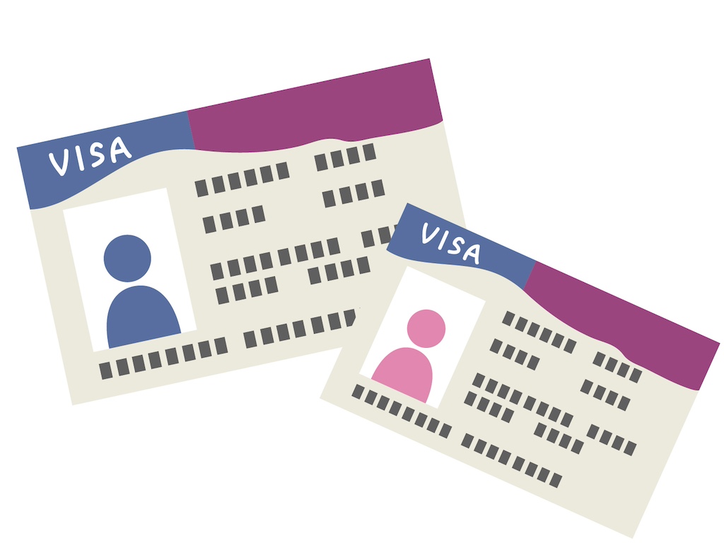 Visa Requirement